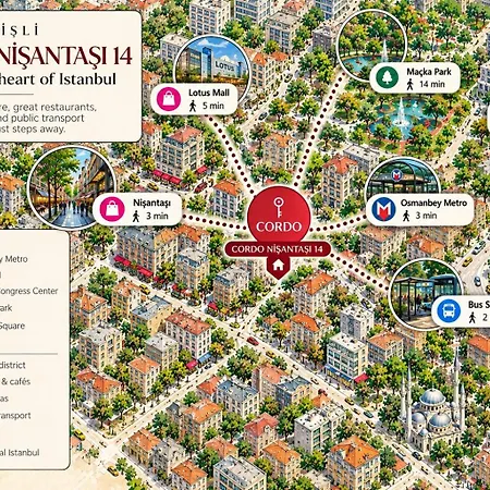Modern 2br In Nisantasi Area Balconies&ac